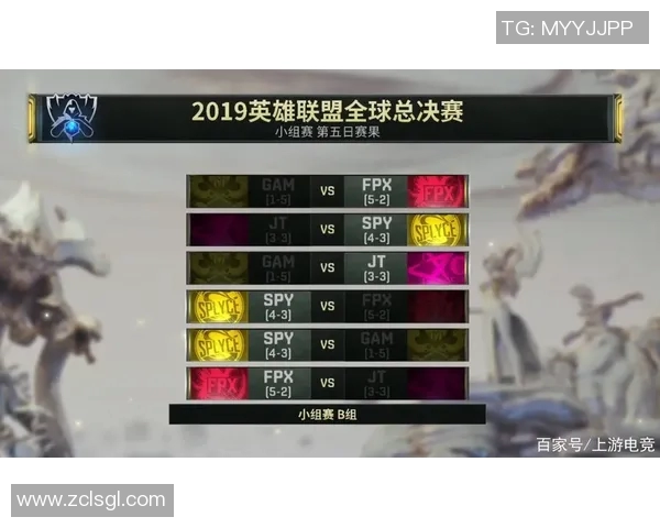全球总决赛分析FPX战队节奏掌控与表现亮点实时新闻