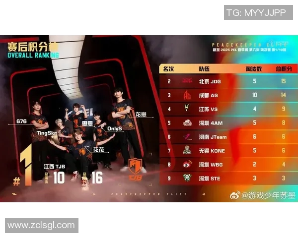 和平精英赛事中JDG整体压制表现分析及其得失总结实时新闻
